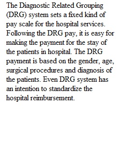 Drugs pay for Hospitals and Rugs pays for Snfs